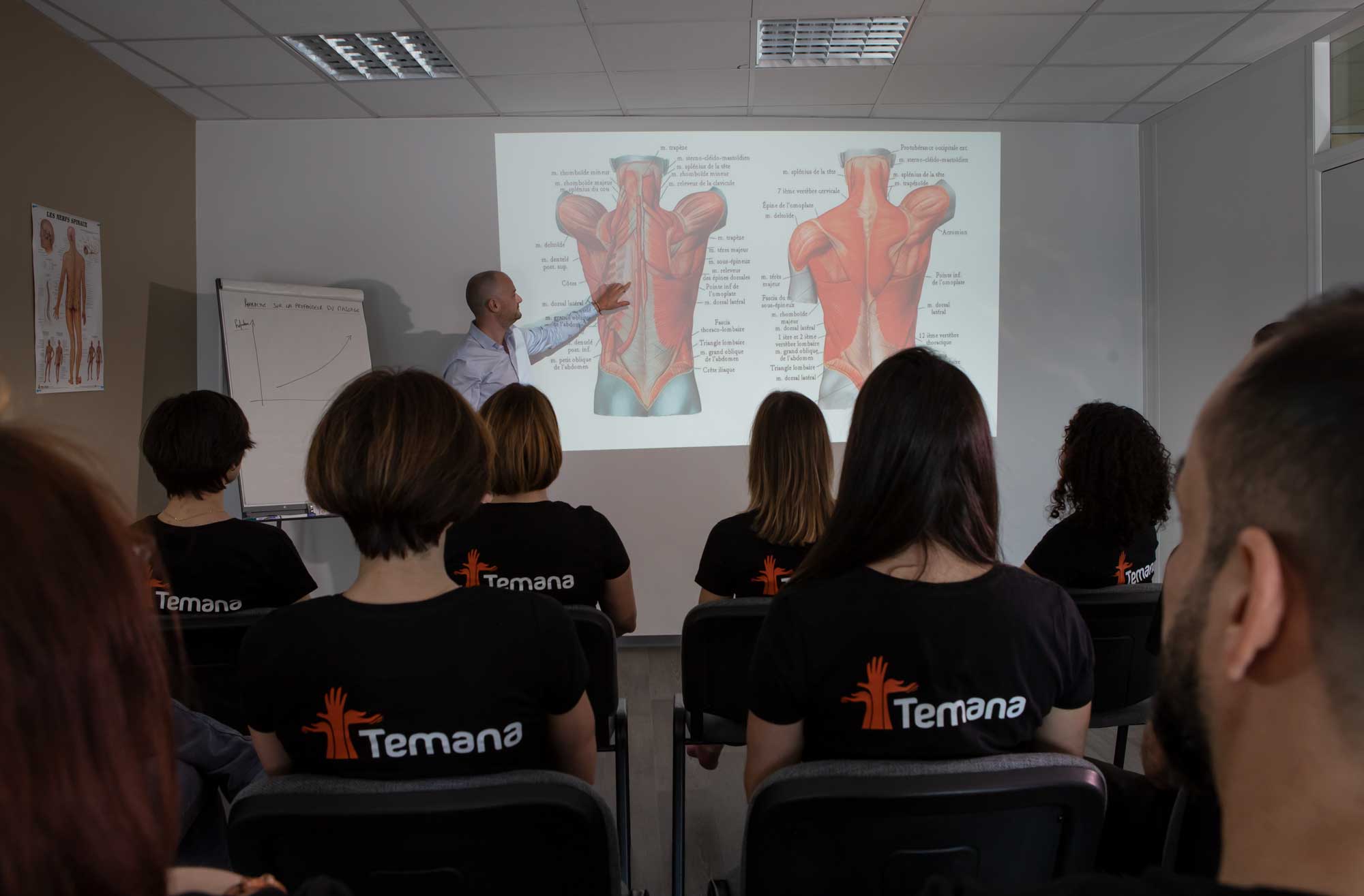 Formateur donnant un cours théorique